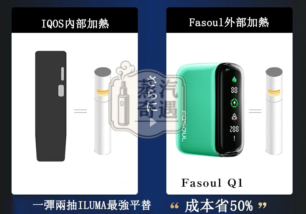 【白色/紅色/綠色/黃色/黑色】Fasoul Q1 二回機｜一顆菸彈抽兩次 15支續航｜IQOS ILUMA專用｜二次加熱菸主機台灣現貨