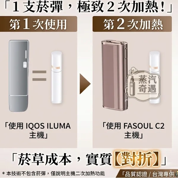 二回機原理是什麼？90%的人不知道的省錢技巧！