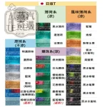 【日本IQOS煙彈28種口味】TEREA日本版｜ILUMA專用｜現貨供應・7-11取貨