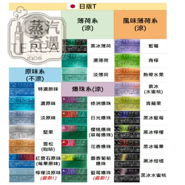 【日本IQOS煙彈28種口味】TEREA日本版|ILUMA專用|現貨供應・7-11取貨 【日本IQOS煙彈28種口味】TEREA日本版|ILUMA專用|現貨供應・7-11取貨